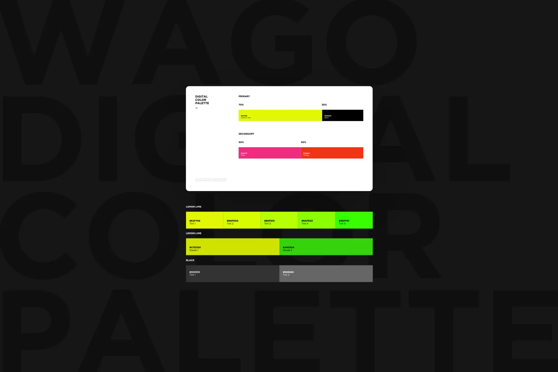 This image displays the official WAGO Digital Color Palette, featuring primary colors like "Lemon Lime" and secondary accents. It outlines specific HEX codes for the brand's interface design, including shades of green and black for text. The palette is intended to ensure consistency across WAGO's digital products and corporate design elements.