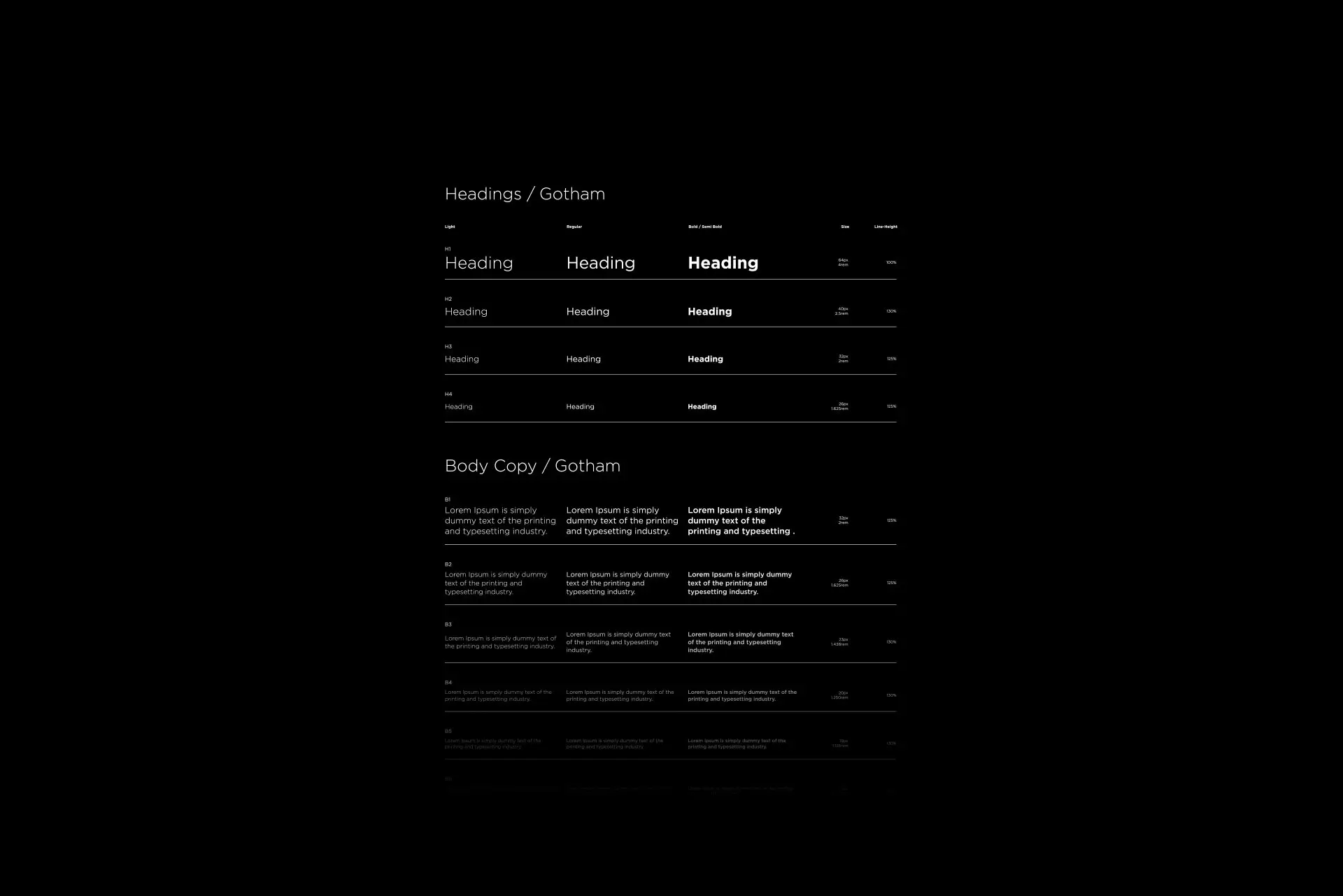 This document is a typography guide for UI/UX design, showcasing font scales and styling. It specifically outlines the use of the Gotham typeface for both headings and body copy. The guide is designed to establish a visual hierarchy for website or application development.